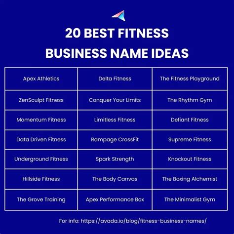 Top Personal Fitness Business Name Ideas to Spark Your Entrepreneurial Spirit