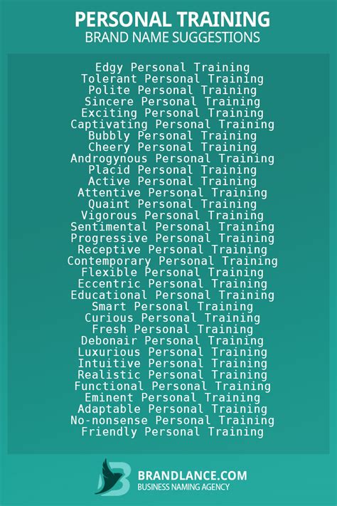 Top 50 Personal Training Business Name Ideas for 2023