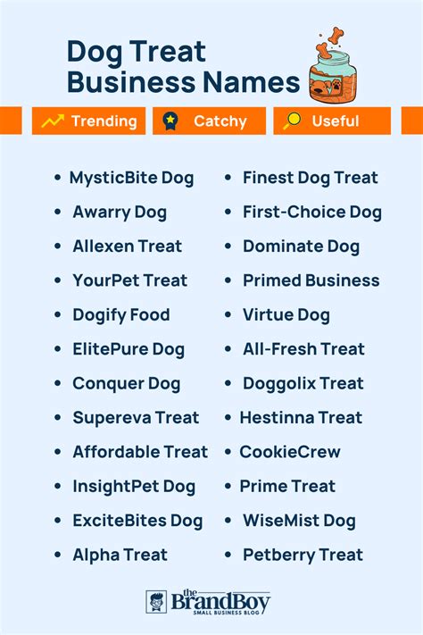 Top Pet Treat Business Name Ideas to Boost Your Brand Appeal