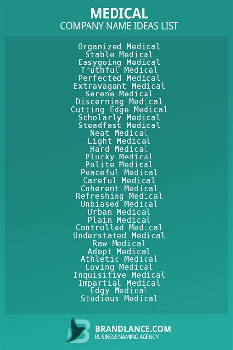 Top Pharma Business Name Ideas to Boost Your Brand