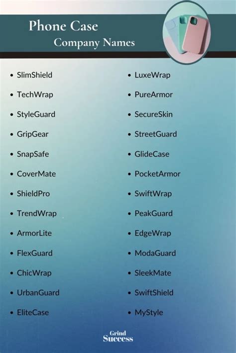 Top Phone Case Business Name Ideas for 2023