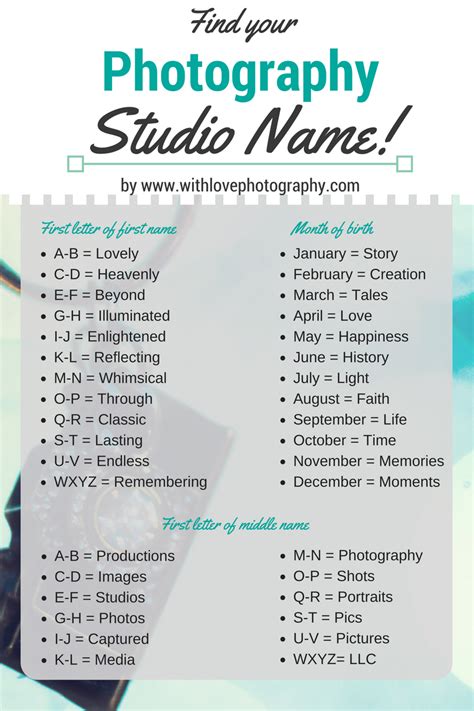 Best Photography Studio Business Name Ideas That Pop