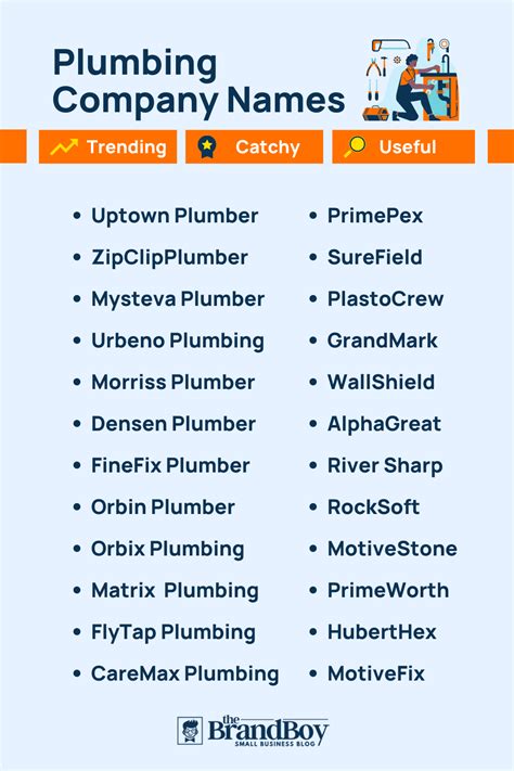 Ultimate Guide to Creative Plumbing Business Name Ideas
