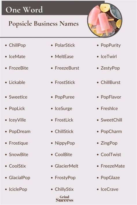Best Popsicle Business Name Ideas Unveiled