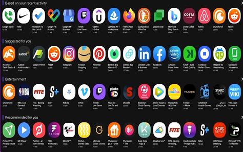 Top Popular Apps Germany Users Love 2023