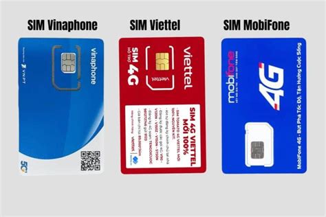 Top Popular SIM Providers France 2023