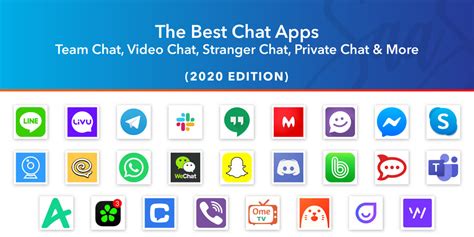 Best Private Chat Apps Philippines Guide