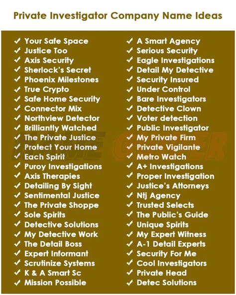 Best Private Investigator Business Name Ideas for 2023