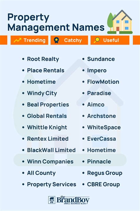 Best Property Business Name Ideas UK 2023