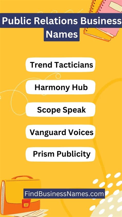 Best PR Business Name Ideas 2023
