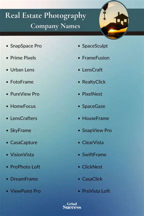 Top 20 Real Estate Photography Business Name Ideas That Sell