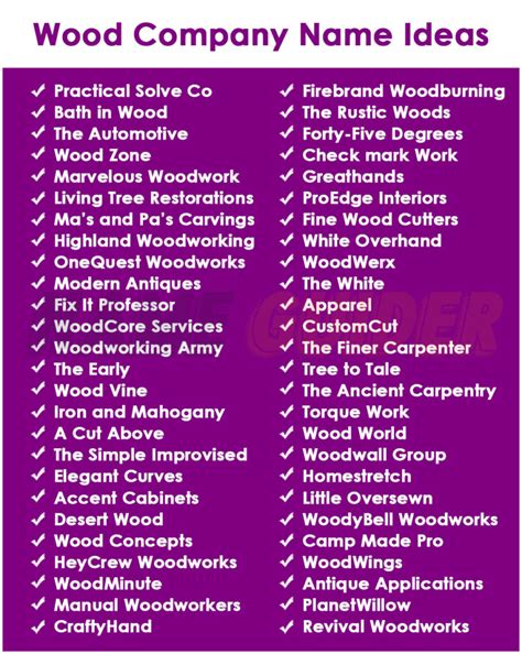 Top 10 Reclaimed Wood Business Name Ideas That Sell