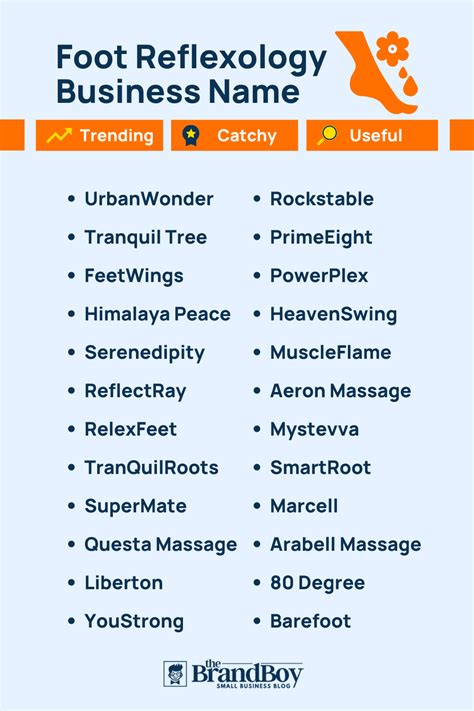 Best Reflexology Business Name Ideas 2023