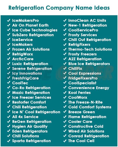 Top Refrigerator Business Name Ideas That Sell