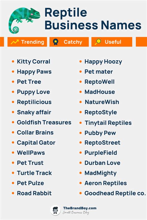Top Secret Reptile Business Name Ideas Revealed
