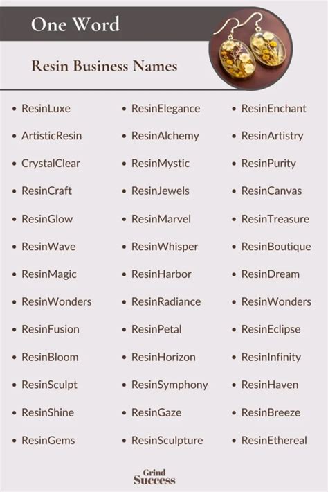 Best Resin Business Name Ideas: Spark Creativity!