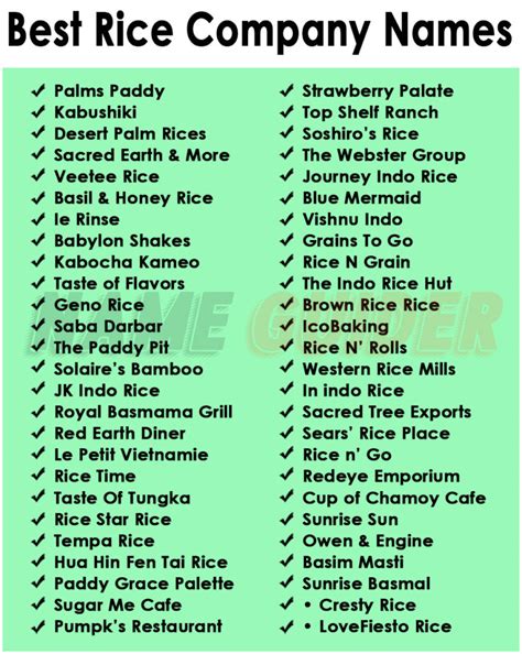 Best Rice Business Name Ideas Philippines for 2023