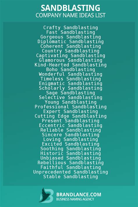 Best Sandblasting Business Name Ideas