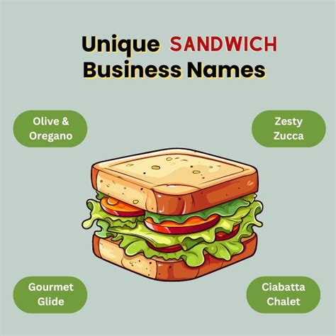 Top Sandwich Business Name Ideas to Spark Your Creativity