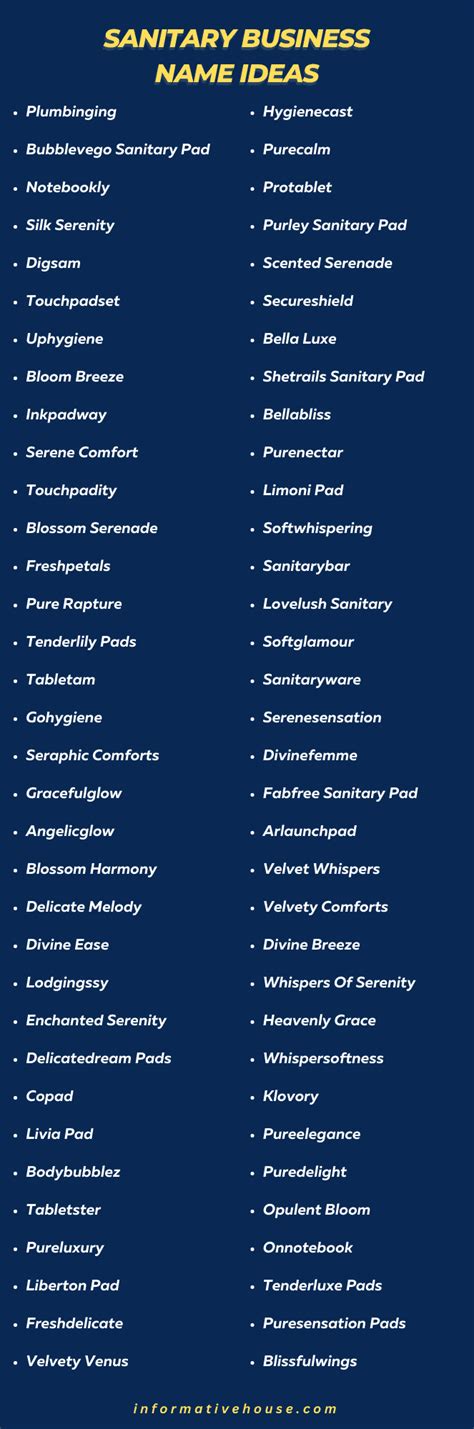 Top Creative Sanitary Business Name Ideas for 2023