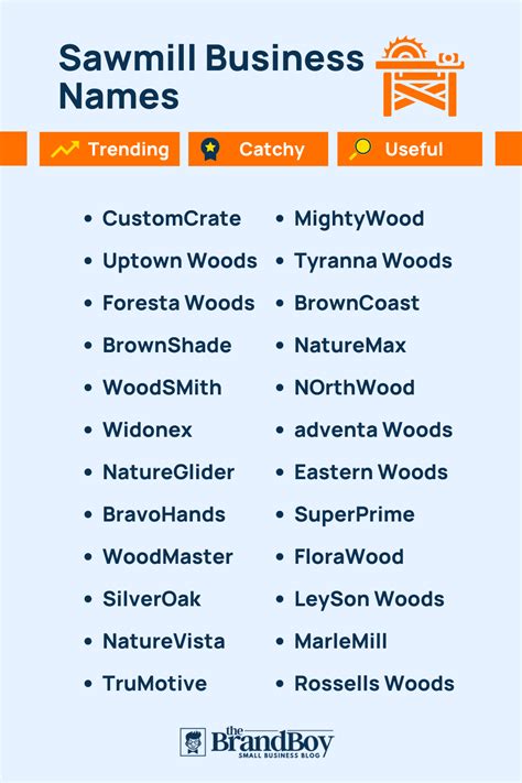 Best Sawmill Business Name Ideas Revealed