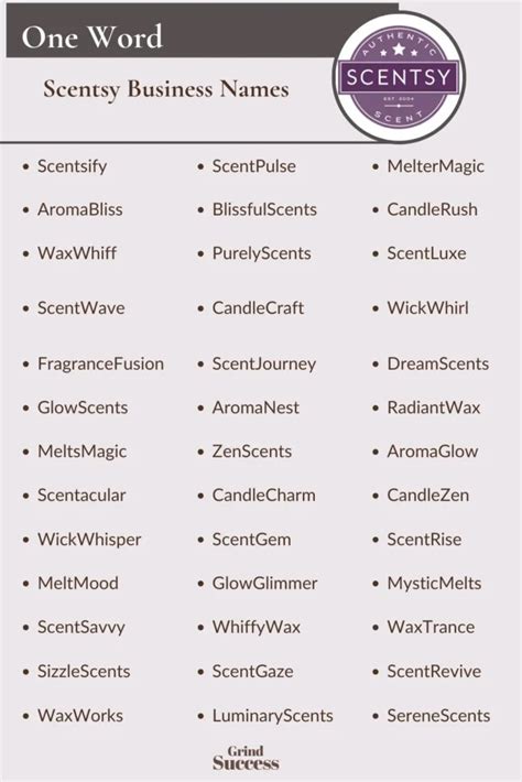 Top Scentsy Business Name Ideas Revealed!