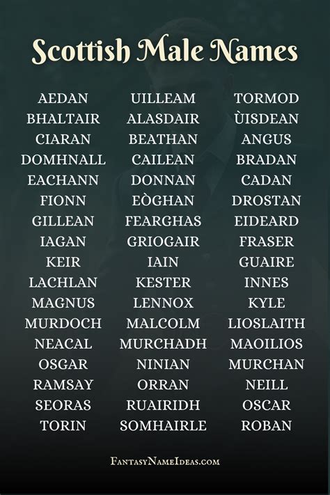 Top 10 Unique Scottish Business Name Ideas for 2023