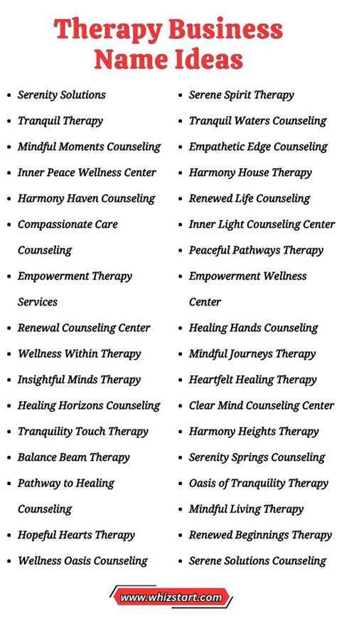 Best Scraping Therapy Business Name Ideas for Your Next Venture