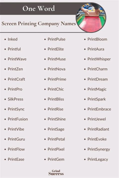 Top 10 Screen Printing Business Name Ideas to Boost Your Brand