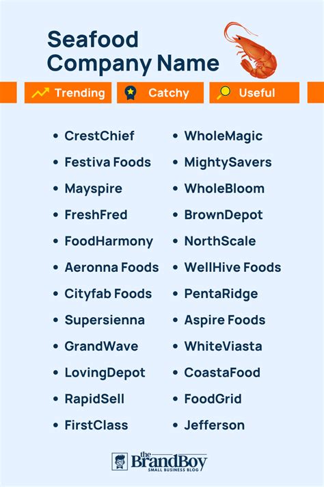 Best Seafood Business Name Ideas for 2023