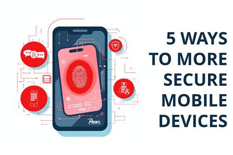 Secure Mobile Content Poland: Privacy Breakthrough