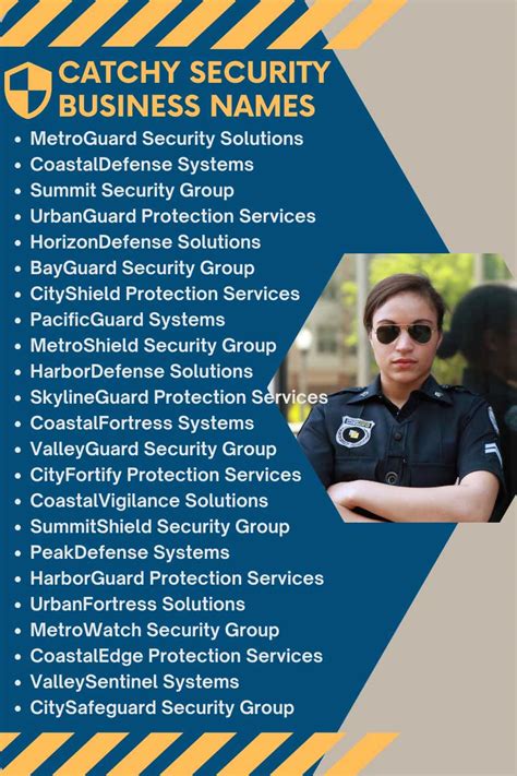Best Security Business Name Ideas 2023