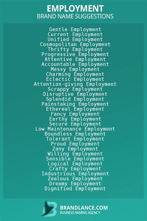 Best self employed business name ideas 2023