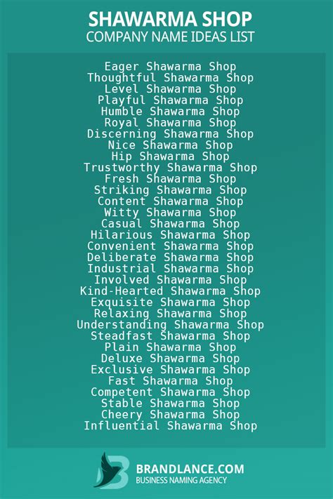 Creative Shawarma Business Name Ideas That Will Wow Your Customers