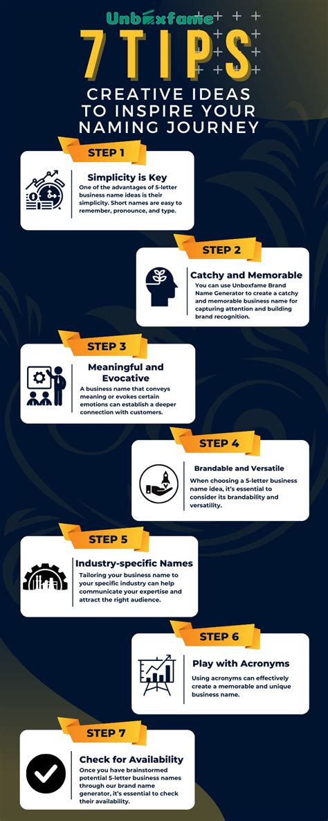 Best Shuttle Business Name Ideas to Boost Your Brand