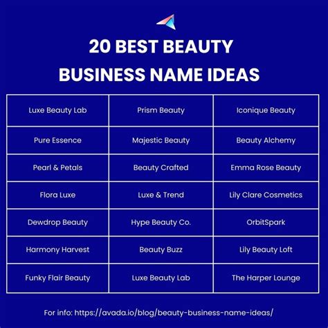 Small Business Name Ideas for Beauty That Will Spark Inspiration