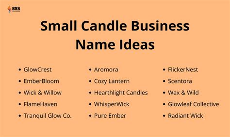 Top 50 Small Business Name Ideas for Candles