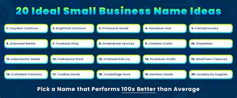 Smart Business Name Ideas: Pro Secrets Revealed