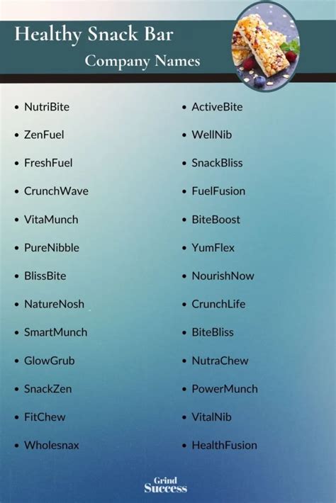 Best Snack Bar Business Name Ideas 2023
