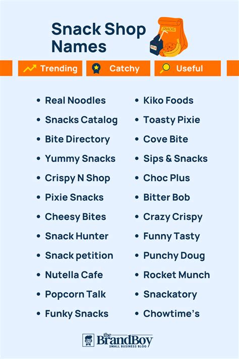 Best Snack Business Name Ideas