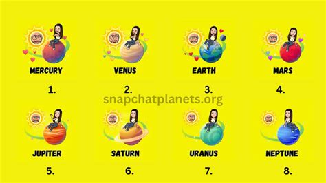 Snap Plus Planets