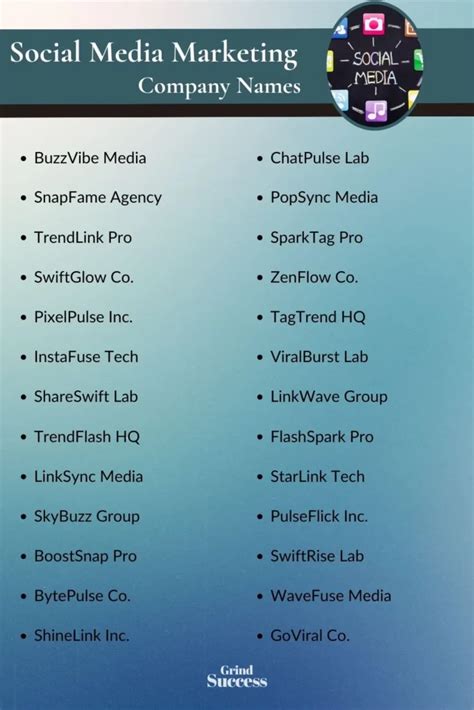 Top Social Media Marketing Business Name Ideas for 2023