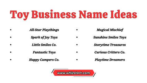 Best Soft Toy Business Name Ideas 2023