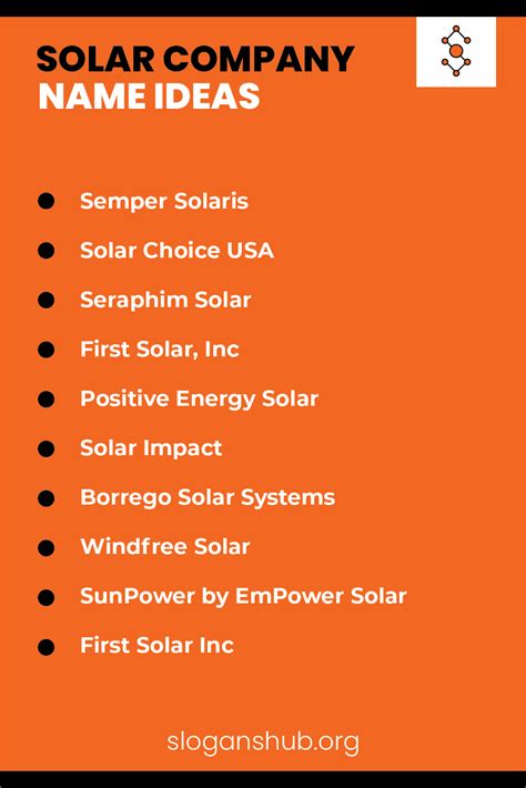 Best Solar Power Business Name Ideas