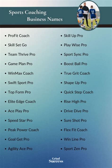 Top Sports Coaching Business Name Ideas