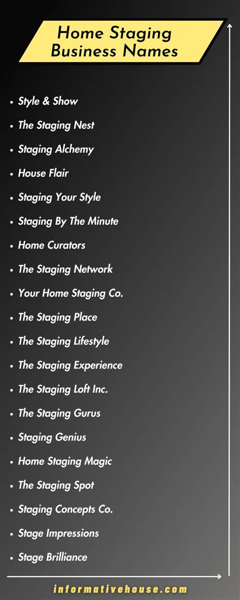 Best Staging Business Name Ideas for Your Startup