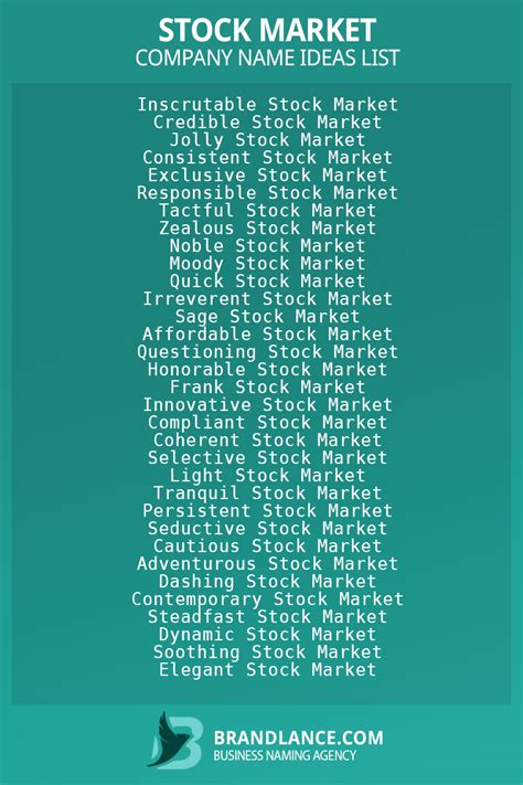 Best Stock Market Business Name Ideas for 2023