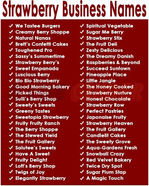 Top Strawberry Business Name Ideas for Your Next Venture
