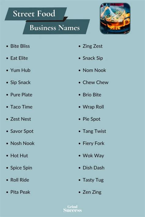 Best Street Food Business Name Ideas 2023