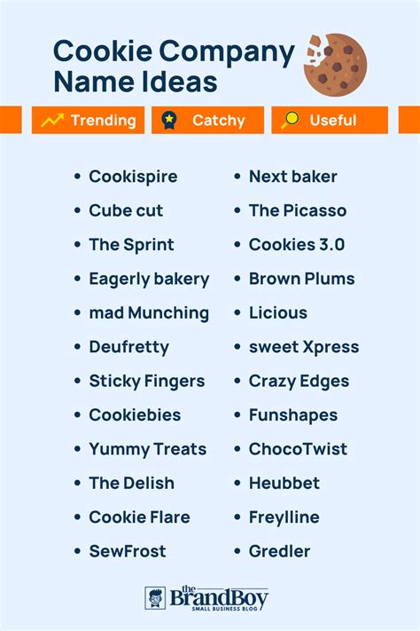 Best Sugar Cookie Business Name Ideas to Attract Customers
